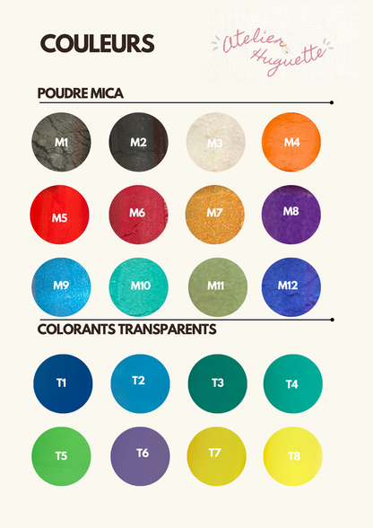 Je personnalise ma médaille