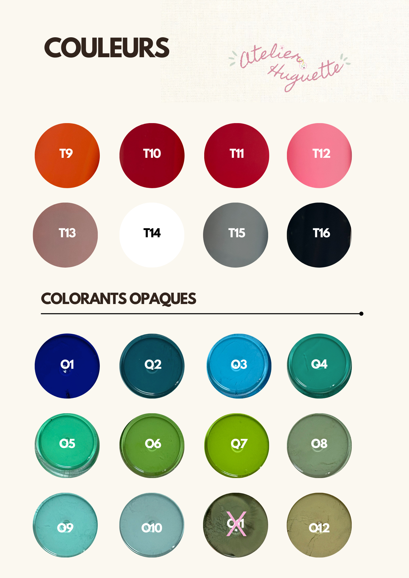 Je personnalise ma médaille